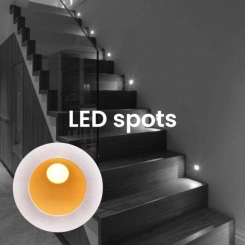 Promitto Spots category
